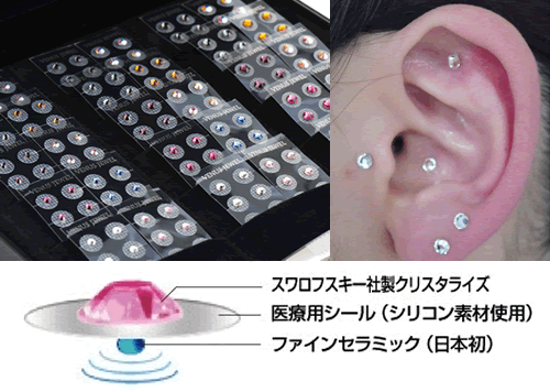 ヴィーナスジュエル画像